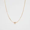 Woman Seed Heritage Jewellery-Gold Initial Necklace