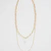 Woman Seed Heritage Jewellery-Pearl Pendant Necklace